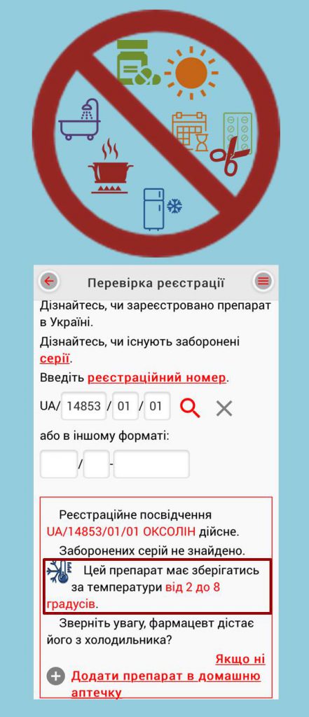 Домашня аптечка умови зберігання ліки